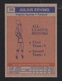 255 Julius Erving Rookie Virginia Squires NMT Mint ABA Card $50