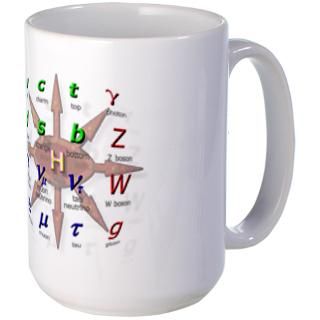 Higgs Boson Mugs  Buy Higgs Boson Coffee Mugs Online