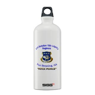 Gas Water Bottles  Custom Gas SIGGs