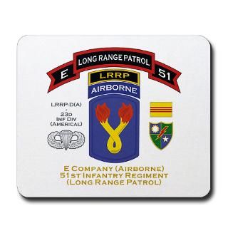 51 Long Range Patrol, 196th Light Infantry Bde