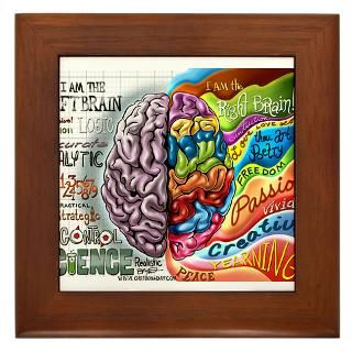 Left Brain Right Brain Cartoon Poster Framed Tile