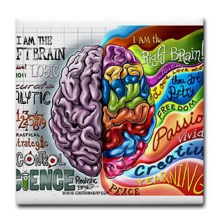 Left Brain Right Brain Cartoon Poster Tile Coaster