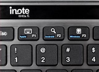 key to press the any OS buttons and then corresponding shortcut key