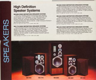 Marantz HD 660 Speakers