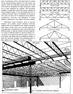 COURSE 5  CARPENTRY AND MASONRY SPECIALIST