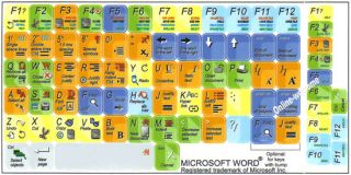 Microsoft Word Keyboard Stickers for Computers Laptops