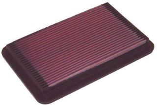 Air Filter Element Rectangular Cotton Gauze Red for Use on Honda