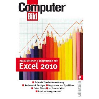 Kalkulationen + Diagramme mit Excel 2010 Schnelle