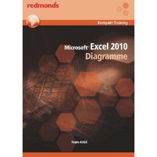 Excel 2010 Diagramme redmonds Kompakt Training Team ALGE