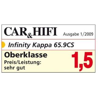 Infinity Kappa 65.9 CS Car Hifi Lautsprecher 165 mm, 2 Wege Compo
