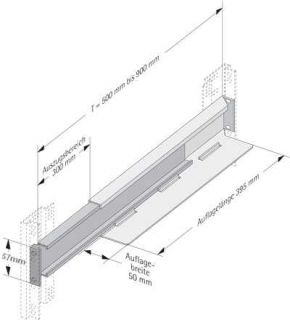 Geräteträger Gleitschiene Lastschiene tiefenvariabel