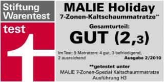 getestet wurde MALIE 7 Zonen Spezial Kaltschaummatratze Ausführung H3