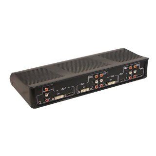 HDMI/DVI/AV Switch 4 fach, manuell Elektronik