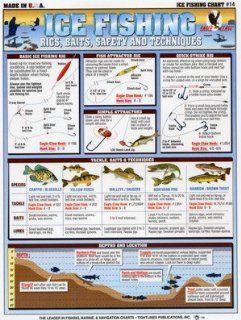 Tightlines Chart #114  ICE FISHING   Rigs, Baits