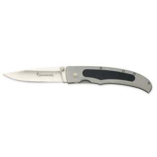 Browning 212 Sagebrush Lynx G 10 Knife Today $48.99