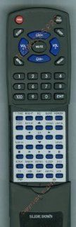 RCA Replacement Remote Control for 273471, RCR192AB1