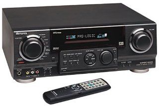 Aiwa AV D58 Audio/Video Receiver Electronics