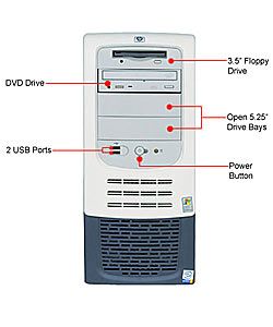 HP Vectra VL 420 2.0GHz Pentium 4 System with DVD