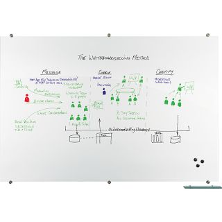 Best Rite Visionary Magnetic Glass Dry Erase Board Today $599.99