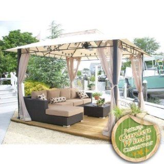 Patio, Lawn & Garden Patio Furniture & Accessories Umbrellas